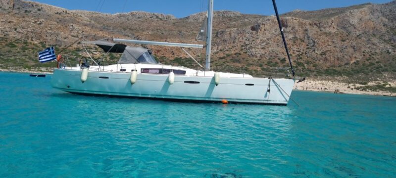 Kissamos: Balos and Gramvousa Private Sailing Trip With Meal - Balos Lagoon and Gramvousa Island