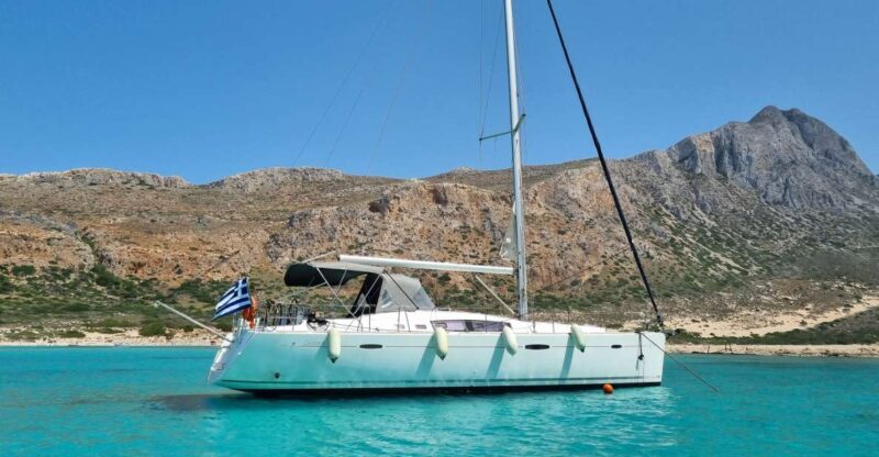 Kissamos: Balos and Gramvousa Private Sailing Trip With Meal - Sailing Duration and Activities