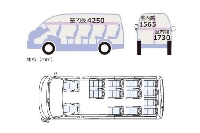 KIX-KYOTO or KYOTO-KIX Airport Transfers (Max 13 Pax) - Booking Process