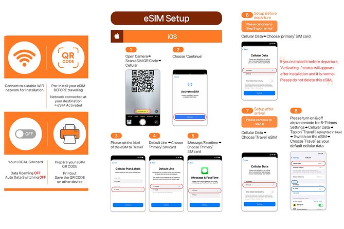 Korea Esim With Unlimited 4G LTE Data From Skt(Non-Roaming) - User Experience