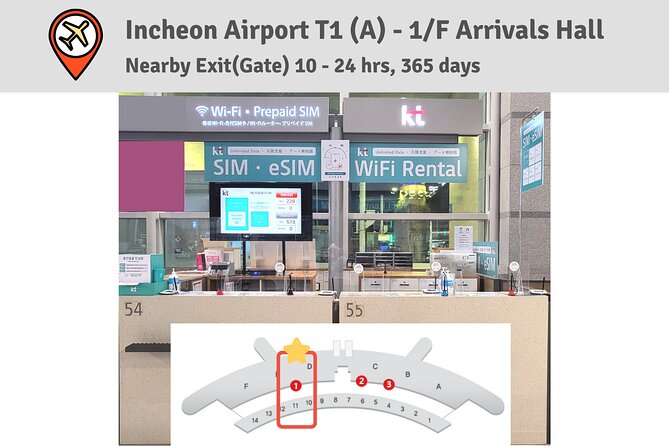 Korea SIM Card With SKT Unlimited Local Data & Incoming Calls - Network Coverage