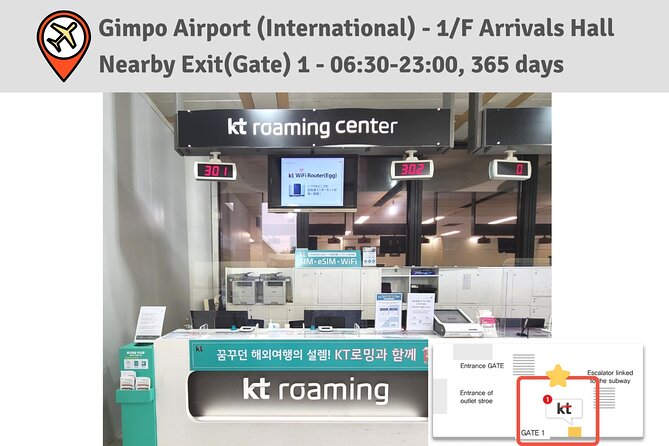 Korea SIM Card With SKT Unlimited Local Data & Incoming Calls - Purchasing Options