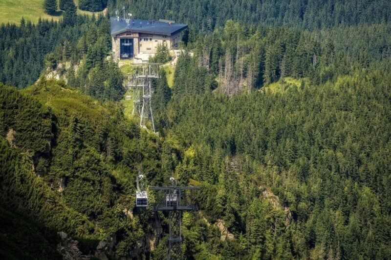 Krakow: Cable Car to Kasprowy Wierch With Zakopane Tour - Itinerary Highlights