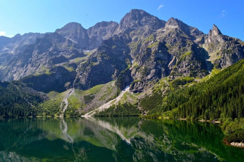 Krakow: Krakow Airport to Zakopane Private Transfer - Driver Qualifications