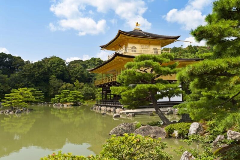Kyoto: 3 UNESCO World Heritage & Fushimi Inari 1 Day Tour - Key Attractions Covered