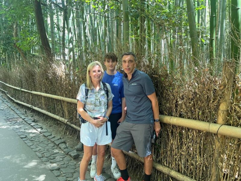 Kyoto: Early Morning Tour With English-Speaking Guide - Key Points