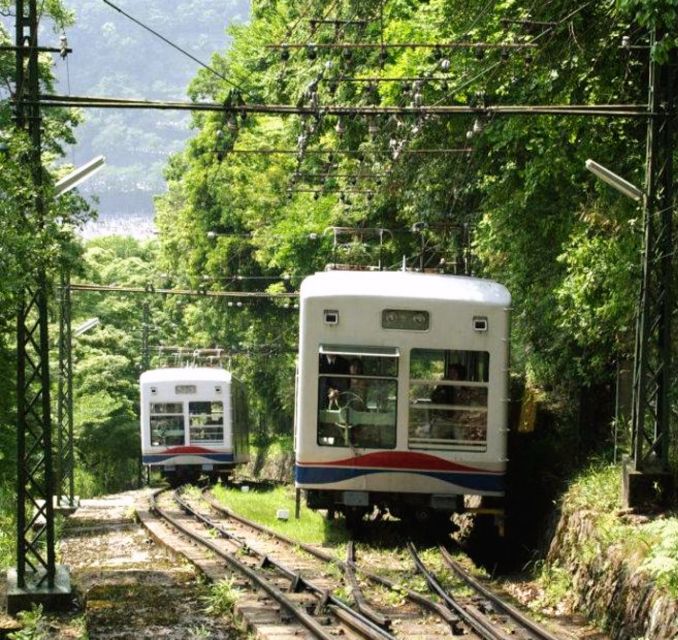 Kyoto: Eizan Cable Car and Ropeway Round Trip Ticket - Route and Elevation