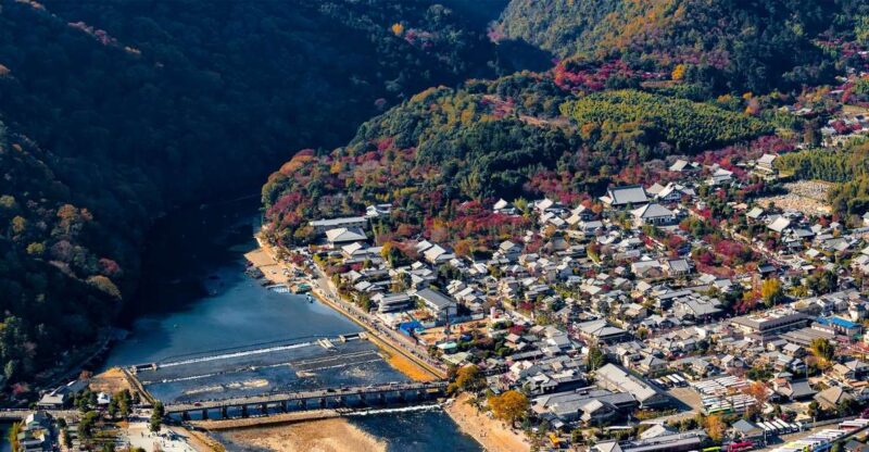 Kyoto: Helicopter Cruising Tour - Duration and Pricing
