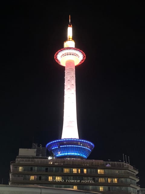 Kyoto Highlight Private Tour - Guided Tour Details