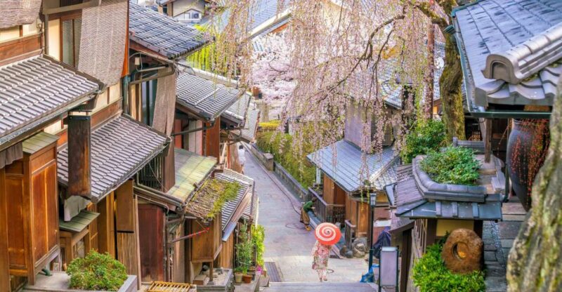 Kyoto: Highlight Tour With English-Speaking Driver - Tour Overview