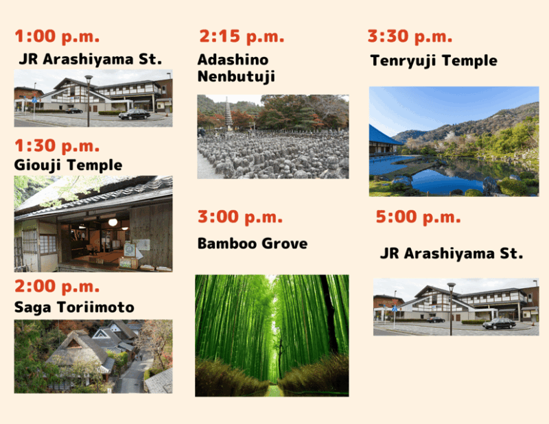 Kyoto: Quiet Arashiyama and Sagano Temples Guided Tour - Customer Feedback