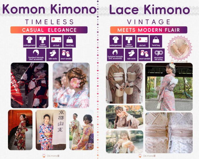 Kyoto: Rent a Kimono for a Day Near Gion With a Photoshoot - Restrictions and Requirements