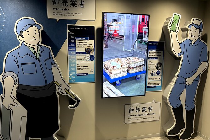 Kyoto Wholesale Fish Market Walking Tour - Navigating the Narrow Alleyways