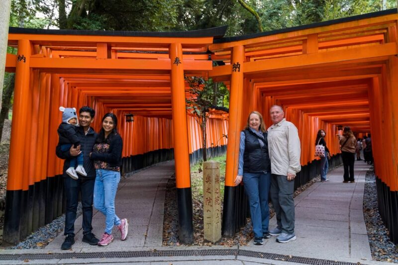 Kyotos Treasures: Fushimi Inanis Red Gates & Sacred Sites - Exploring Fushimi Inari Shrine