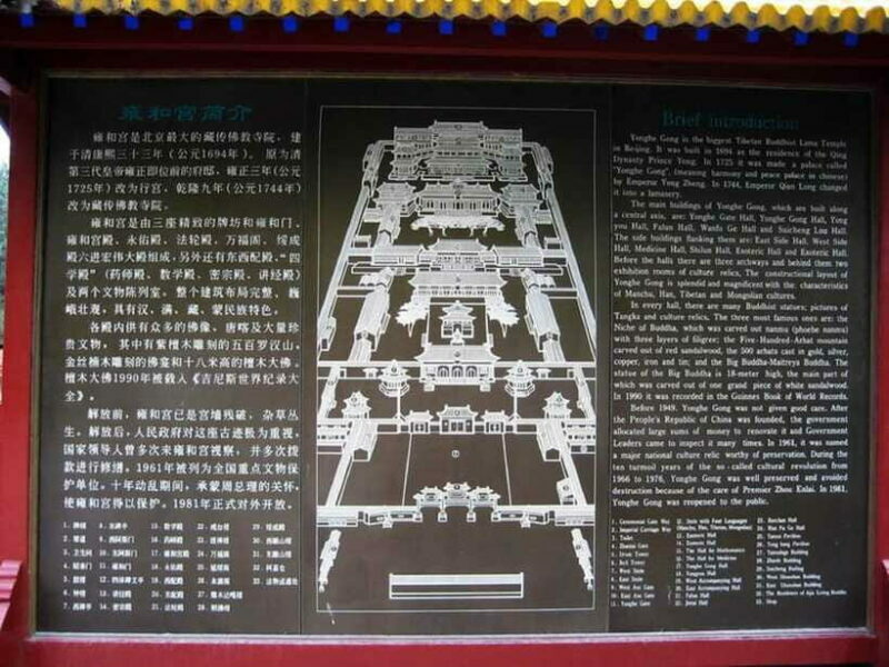 Lama Temple Entry Ticket - The Itinerary in Detail