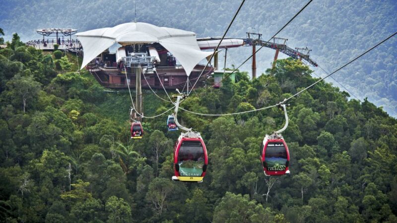 Langkawi: Skycab 5-In-1 Entry Tickets With Express Lane - Key Points