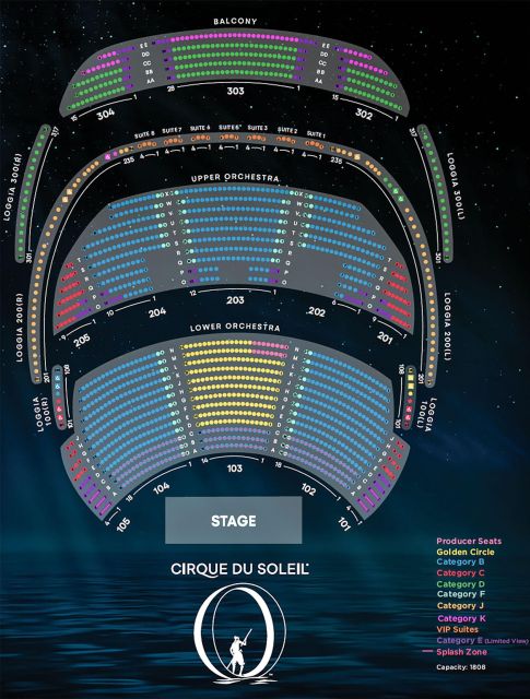 Las Vegas: “O” by Cirque Du Soleil at Bellagio - Acclaimed Performances