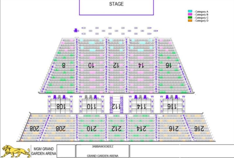 Las Vegas Strip: Jabbawockeez at MGM Grand - Meeting Point Variations