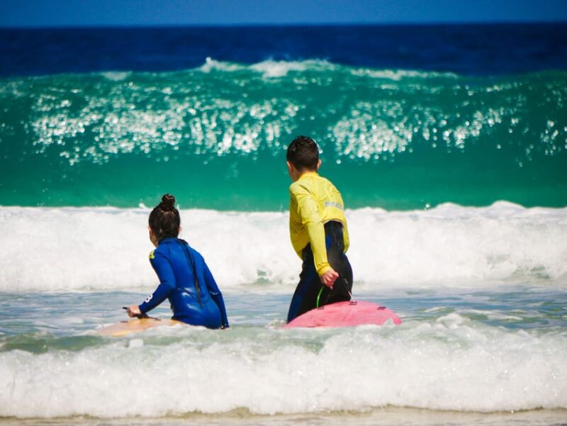 Learn to Surf in the North of Fuerteventura! - Location and Directions