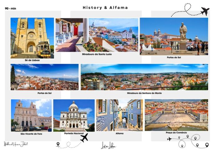 Lisbon: Alfama and Belém Tuk Tuk Tour - Getting to the Meeting Point