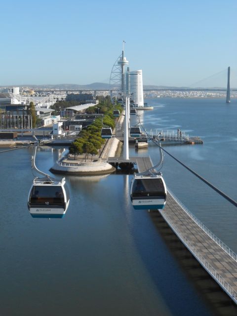 Lisbon: Nations Park Gondola Lift One-Way Cable Car - Key Points