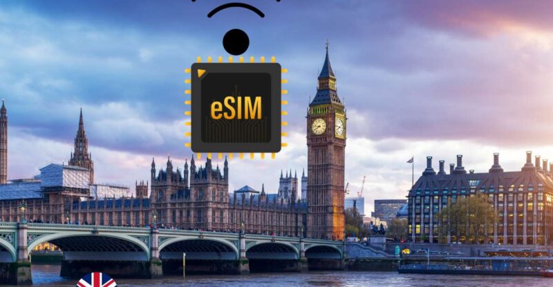 London: Esim Internet Data Plan for United Kingdom UK 4g/5gb - Customer Support