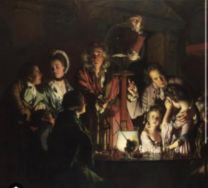 London Gallery Guide - Starting Location and Duration