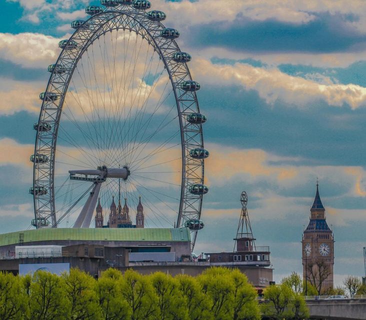 London: Guided Harry Potter Walking Tour of the City - Tour Itinerary