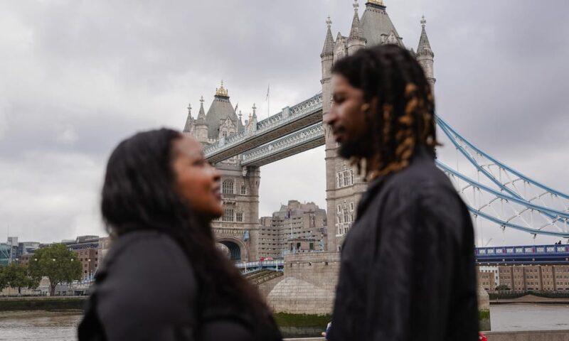 London Portraits by Famous Photographers - Itinerary and Locations Visited