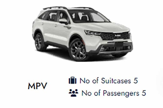 London to Bath Private Transfers - Booking Information