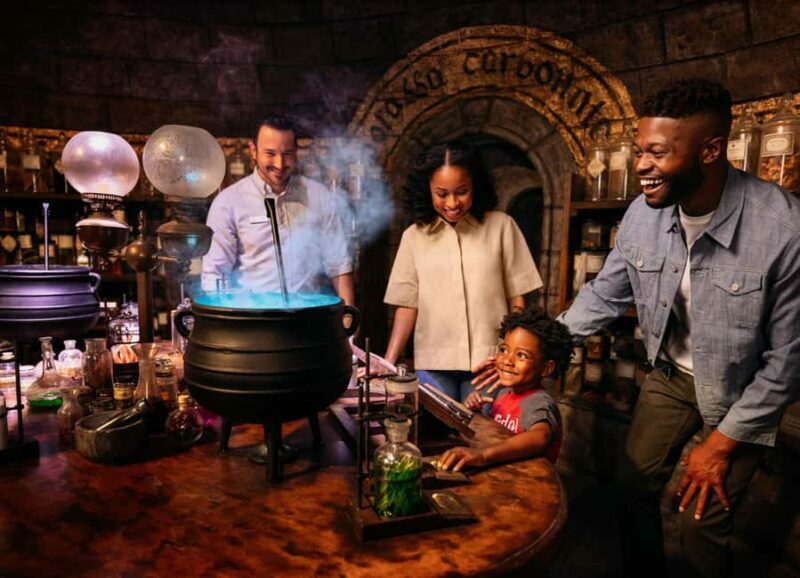 Los Angeles: Go City All-Inclusive Pass with 35+ Attractions - How Does It Work in Practice?