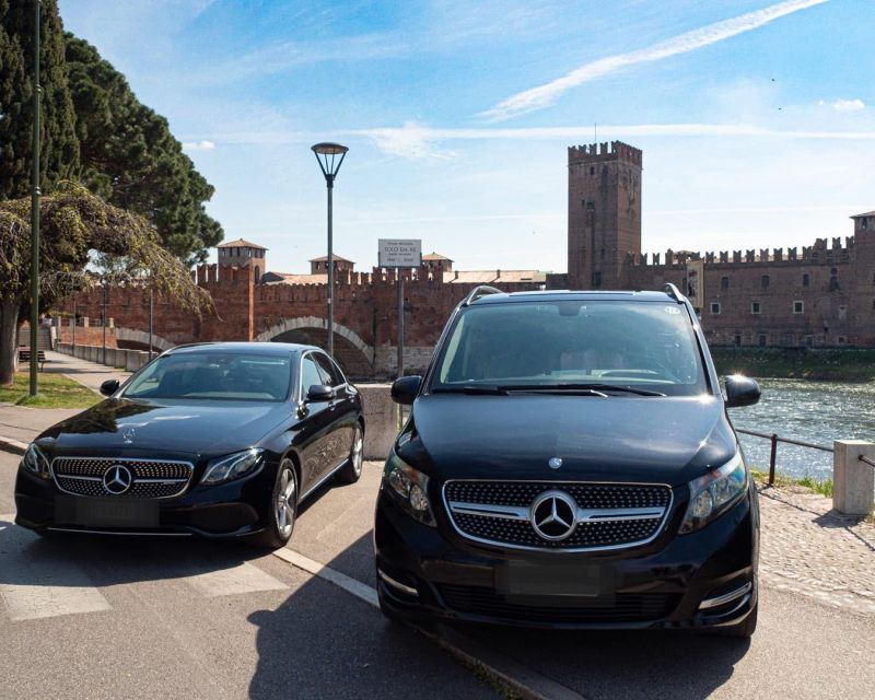 Lucerna: Private Transfer To/From Malpensa Airport - Professional Drivers