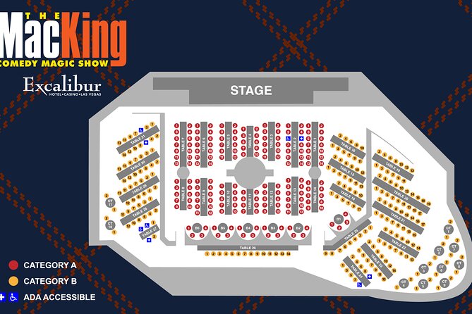 Mac King Comedy Magic Show at the Excalibur Hotel and Casino - Nearby Transportation Options