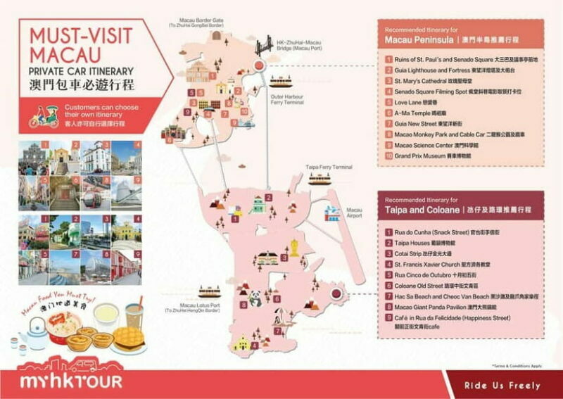 MacauPrivate Sightseeing Tour with Local Driver-Guide - Detailed Breakdown of the Itinerary and Highlights