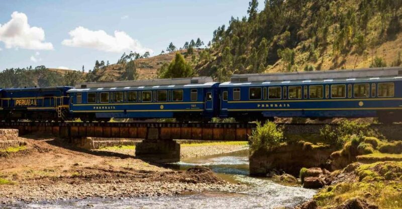 Machu Picchu 2-Day Train Adventure - Itinerary Highlights