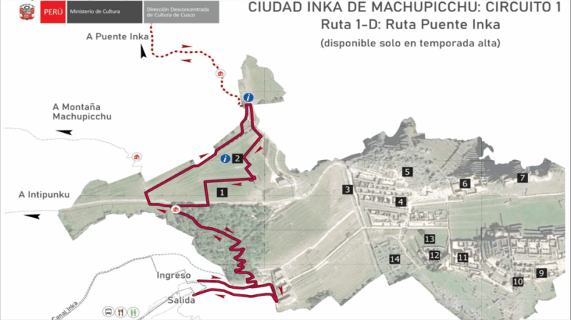 Machu Picchu: Official Tickets for Machu Picchu - Circuits and Visiting Options