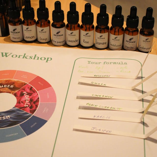 Malta: Natural Perfume Making Workshop - Reservation and Cancellation