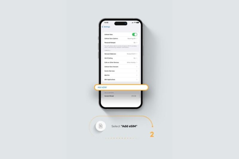 Manchester: Esim Card With Unlimited 4G Uk-Wide Mobile Data - Connectivity and Coverage