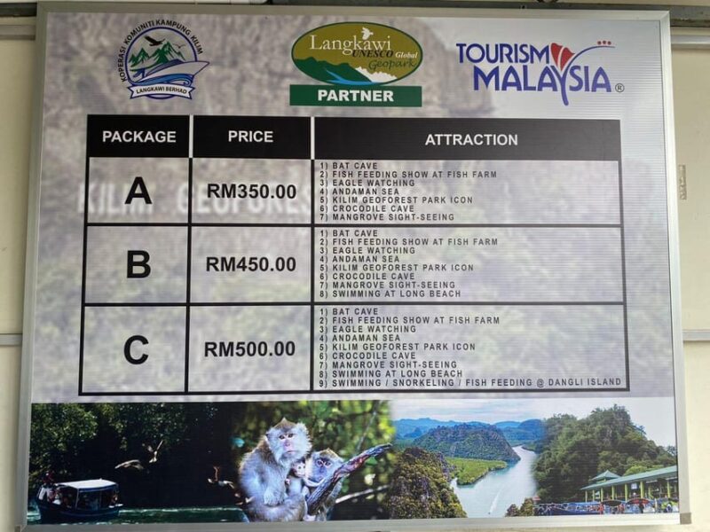 Mangrovetour 888 in Langkawi: Estimated 1 Hour (Private) - What to Bring