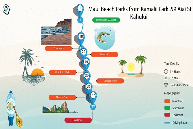 Maui Beach Parks Self-Guided Driving Tour - Accessibility and Preparation