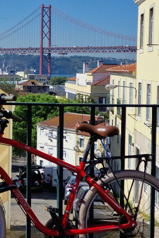 Memorable Private Full Day Tour in Lisboa - Inclusions and Fees