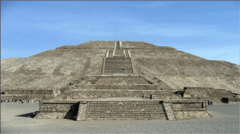 Mexico City: Teotihuacan and Guadalupe Shrine Tour - Inclusions