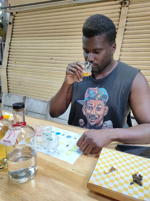 Mexico City: Tequila Vs Mezcal - at an Exotic Markets Stall - Key Points