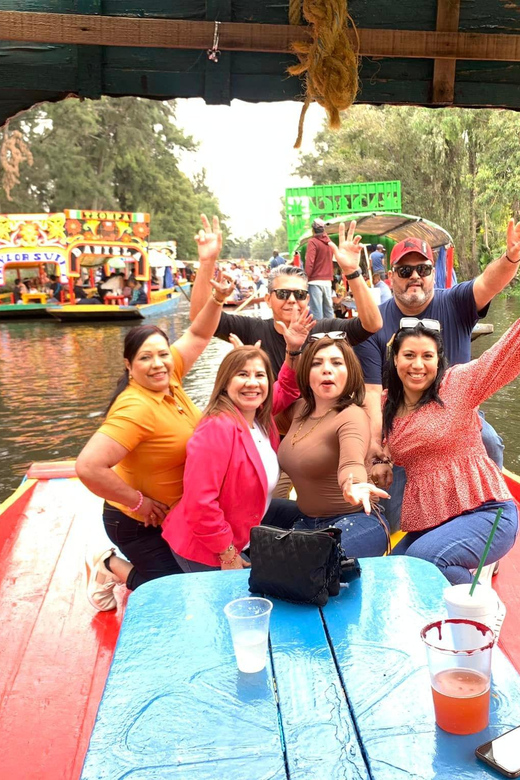Mexico: Tour to Xochimilco and Coyoacan From CDMX - Itinerary Details