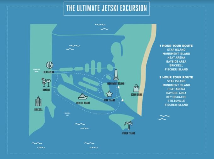 Miami: Guided Jet Ski Tour - Riding the Jet Ski