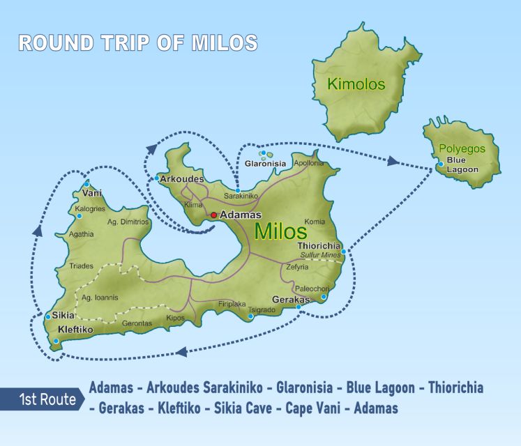 Milos: Kleftiko & Poliegos Catamaran Trip With Meal & Drinks - Departure and Return Locations