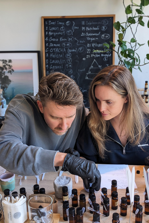 Mindful Perfume-Making Workshop - Key Points
