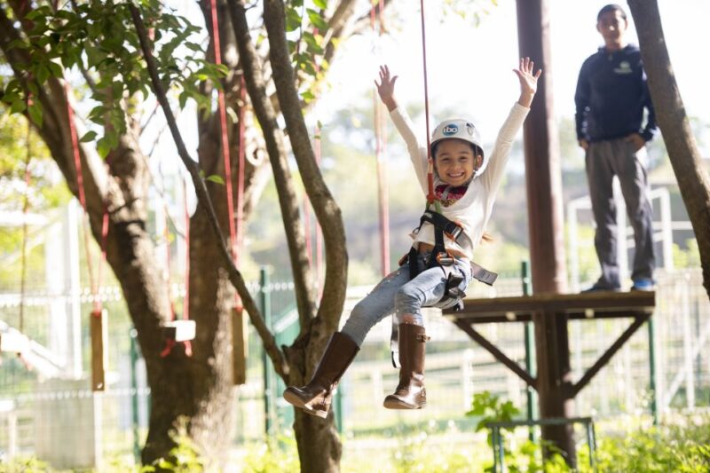 Monterrey, Nl: IBO Kids at Cola De Caballo - Key Points