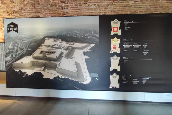 Montjuic Castle Admission Ticket - Cancellation and Confirmation