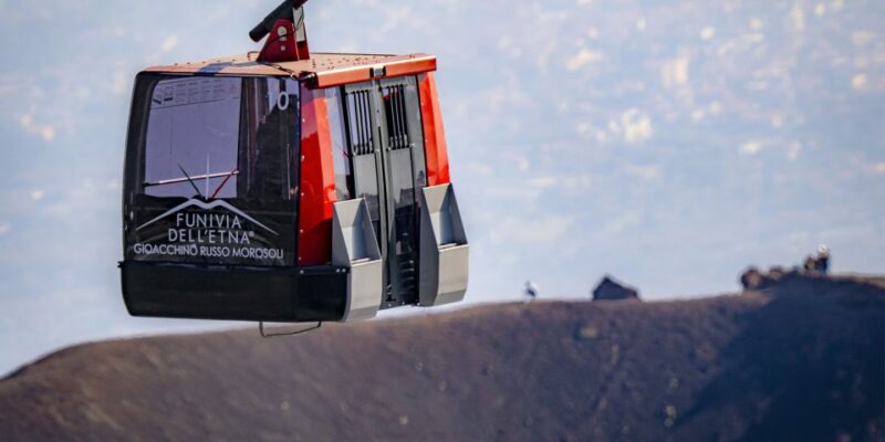 Mount Etna: Roundtrip Cable Car and 4x4 Bus Ticket - Availability and Flexibility